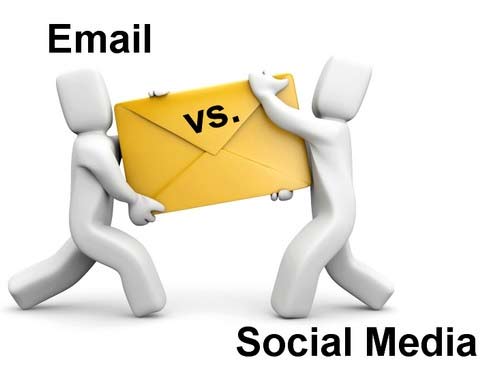 E-mail e Midias Sociais
